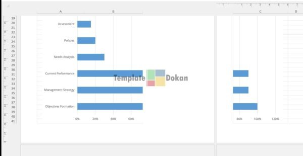 Operations Management Gantt Chart